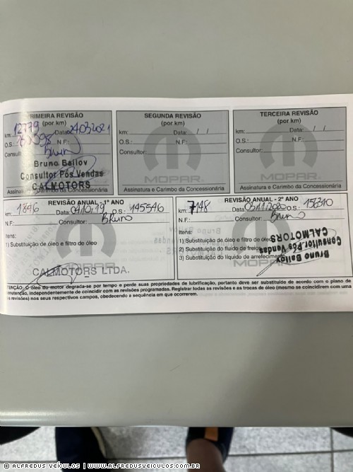 Jeep RENEGADE 1.8 FLEX 2018/2018